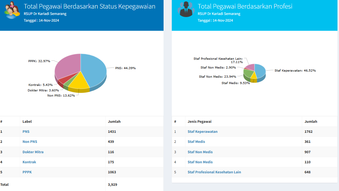 klik disini